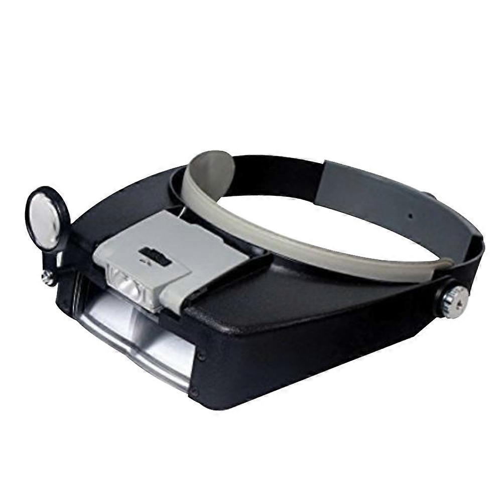 Magnifying Glasses LED Illuminated Headlamp for Precision Work Grey