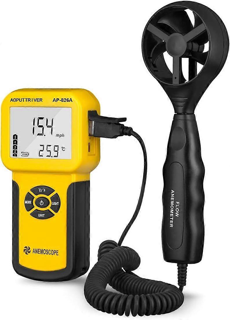 Scalable digital anemometer with LCD backlight