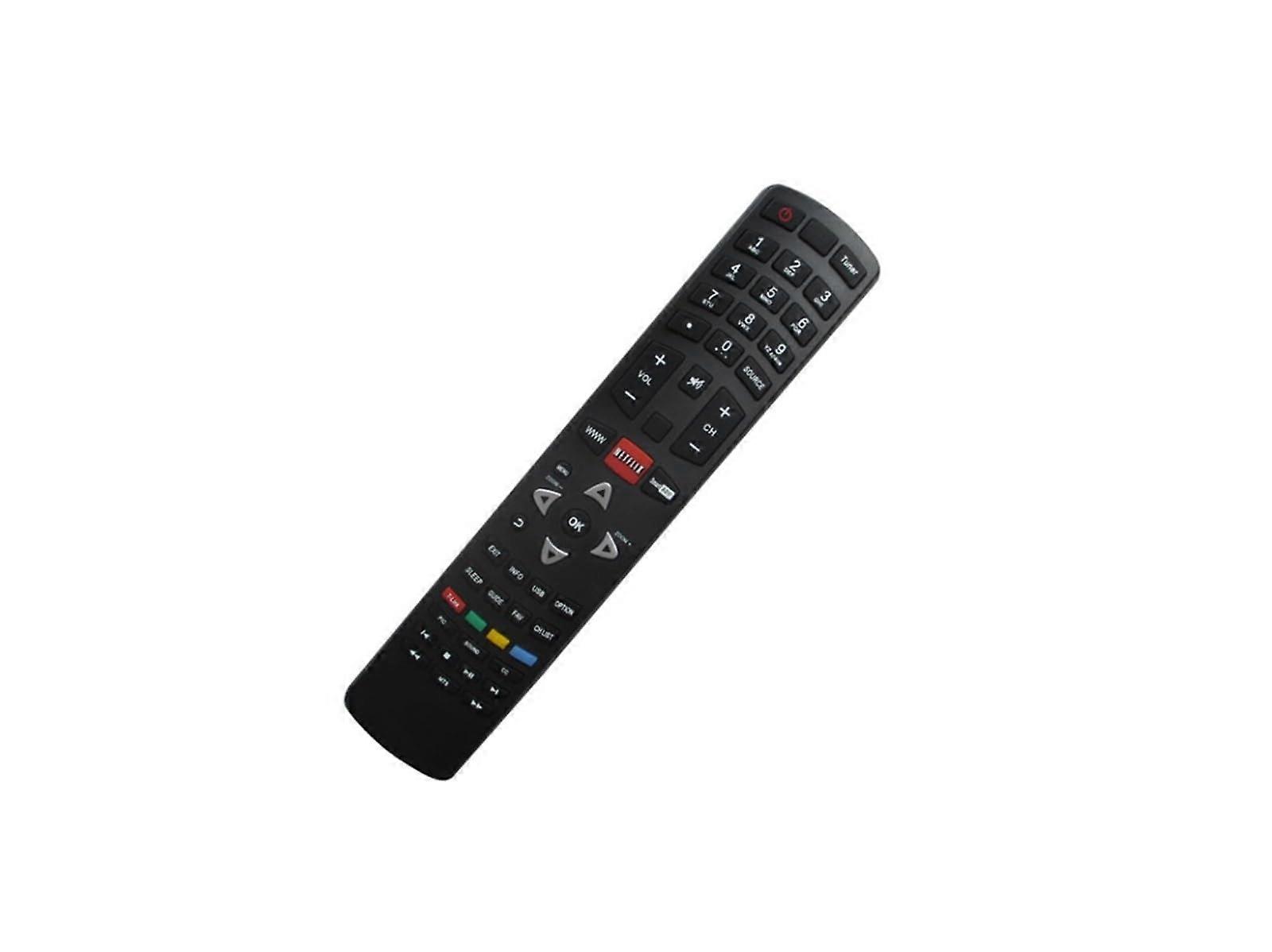 TV Remote Control Replacement for MEREDIAN Thomson HDTV T32E53U Series with Wide Compatibility