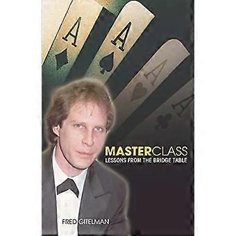 Master Class: Erfaringer fra Bridge Table