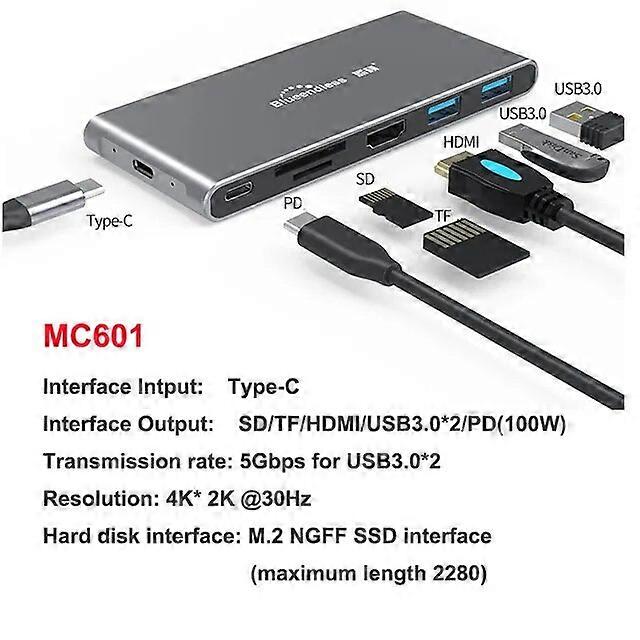 Blueendless MC701usb type c hub adapter with ssd 2tb M.2 NVME SSD case Thunderbolt3 port SD TF card reader usb hub 4K HDM I port