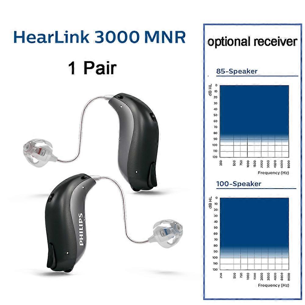 Hearlink 2000/3000 MNR RIC hearing aids Digital Programmable Mobile Phone Remote Adjust 2.4G Bluetooth Hearing Care aid