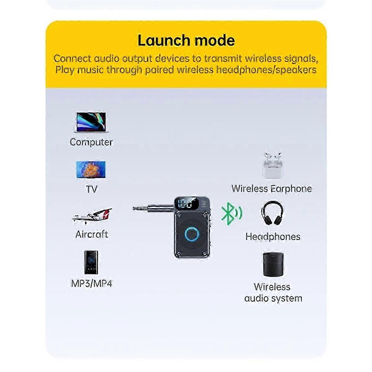 Bluetooth 5.4 Transmitter Receiver 3.5MM AUX Aircraft Car Audio Wireless Adapter Handsfree Call for