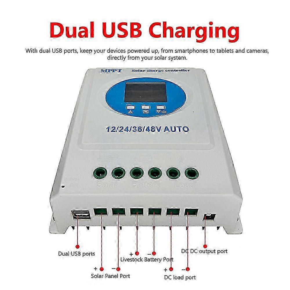 150A MPPT Solar Charge Controller 12V 24V 36V 48V LCD Display Battery Intelligent Regulator with Dua