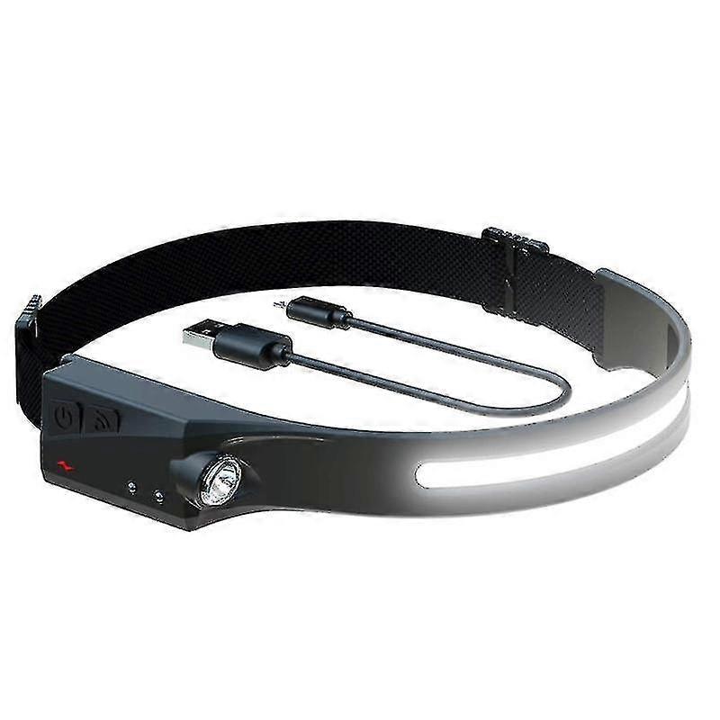 Lampe frontale à LED 350 lumens, résistante aux intempéries, rechargeable par USB, idéale pour l'extérieur