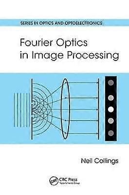 Fourier Optics in Image Processing