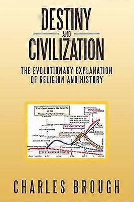 Destiny and Civilization