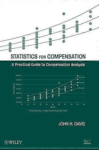 Statistics for Compensation: A Practical Guide to Compensation Analysis
