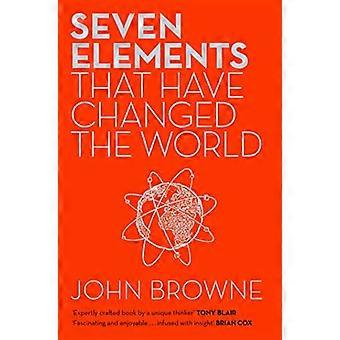 Seven Elements That Have Changed The World Iron Carbon Gold Silver Uranium Titanium Silicon