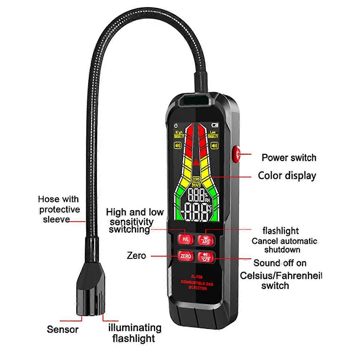 Handheld Combustible Gases Leak Detector Natural Gases Leakage Concentration Analyzer Meter Sound Li