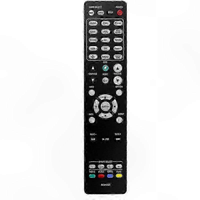 Universal Remote Control Replacement for 4K UHD AV Receivers, Compatible with Multiple Models Including SR6015 NR1711 SR5015, Enhanced Functionality f