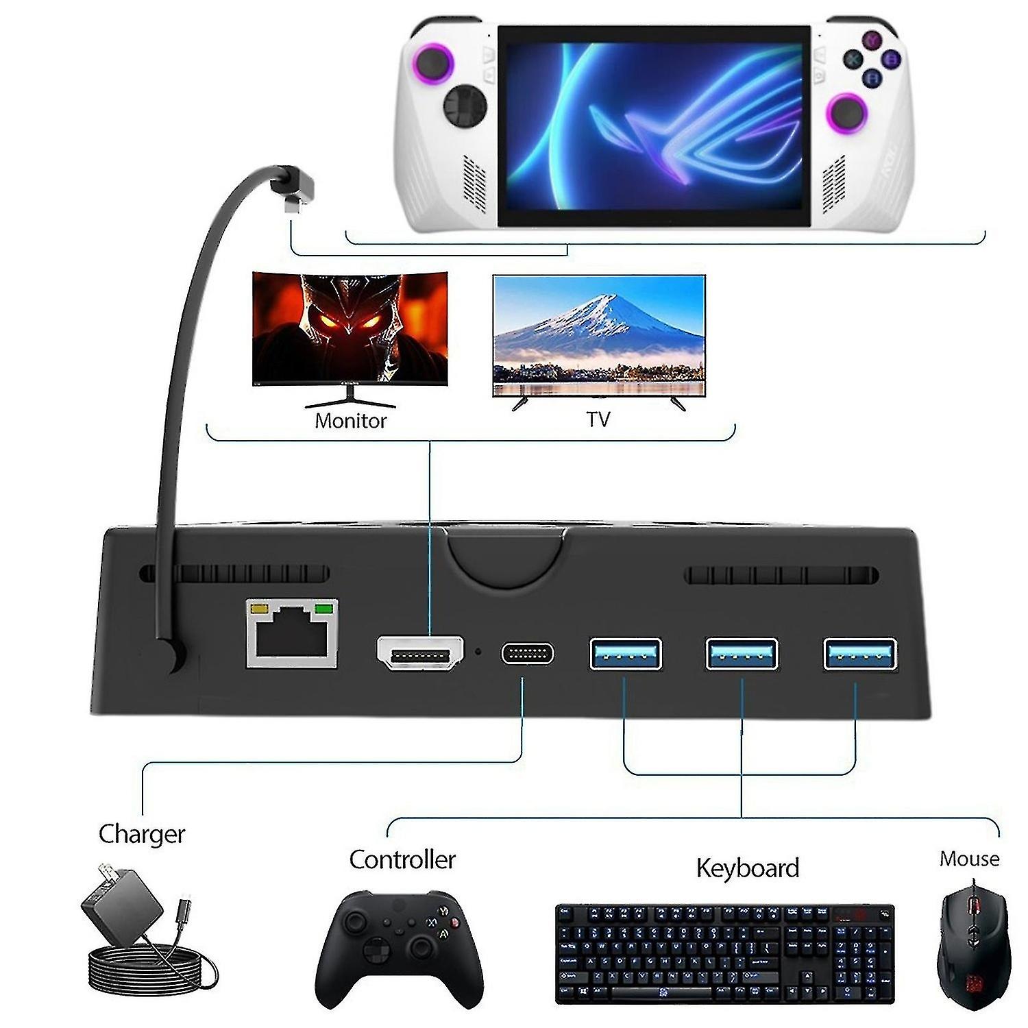 Dock de hub 6 em 1 para Rog Alloy com HDMI 4k 60hz, Gigabit Ethernet, 3 portas USB 3.0