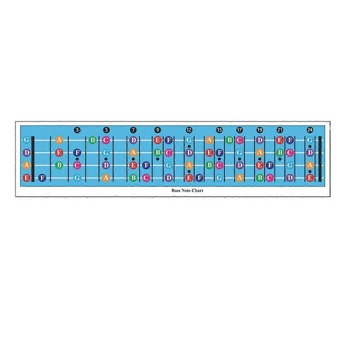 Bas Fretboard Note Chart Note Chitară Poster Poster ilustrat pentru chitară Bas Accesorii chitară