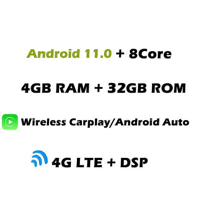 HD 1280*720 8G+128G 8Core Carplay DSP Android 12 Car DVD Player GPS WIFI Bluetooth 5.0 RDS Radio For Ford Ecosport 2013 - 2017