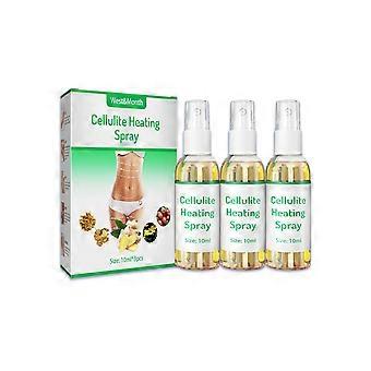 2025 Latest Model  Body Sculpting Spray Thigh Muscle Reduction Belly Sculpting