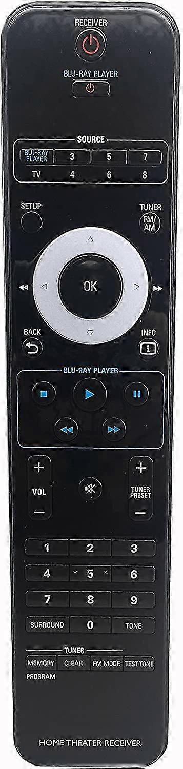 RC2224103/01 Τηλεχειριστήριο για Philips Blu-ray Player