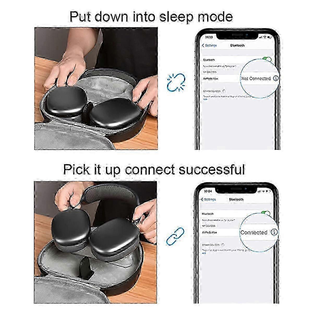 Smart Case for Airpods Max with Auto-sleep Hard EVA Shell