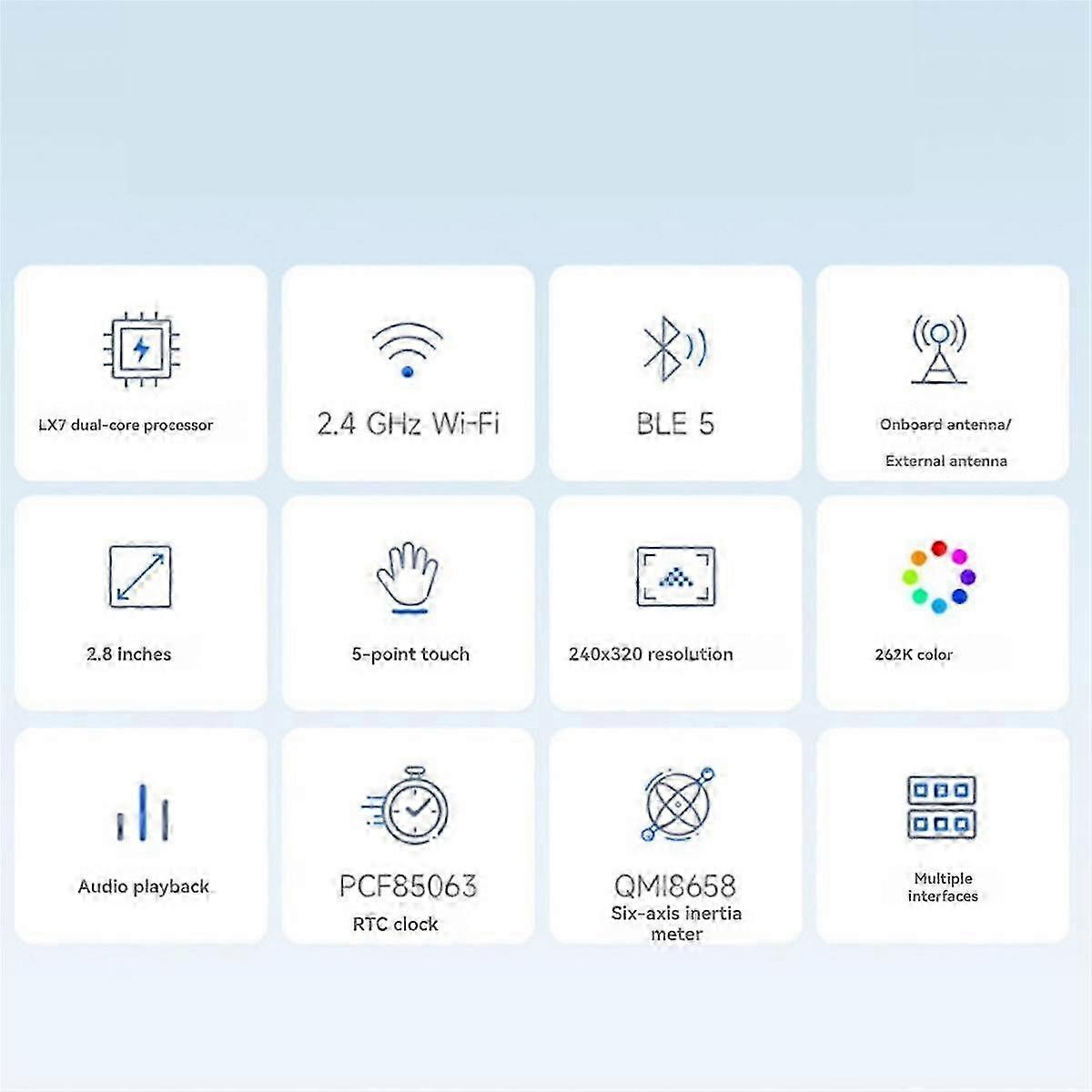 Esp32-s3 Development Board 2.8 Inch Touch Screen Lvgl/gui Supports Wifi Bluetooth Spi Interface Esp