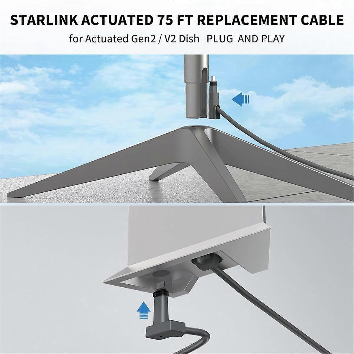 150 FT Replacement Cable for Rectangular Satellite V2 Cable 1000Mbps Indoor/Outdoor Heat Cable
