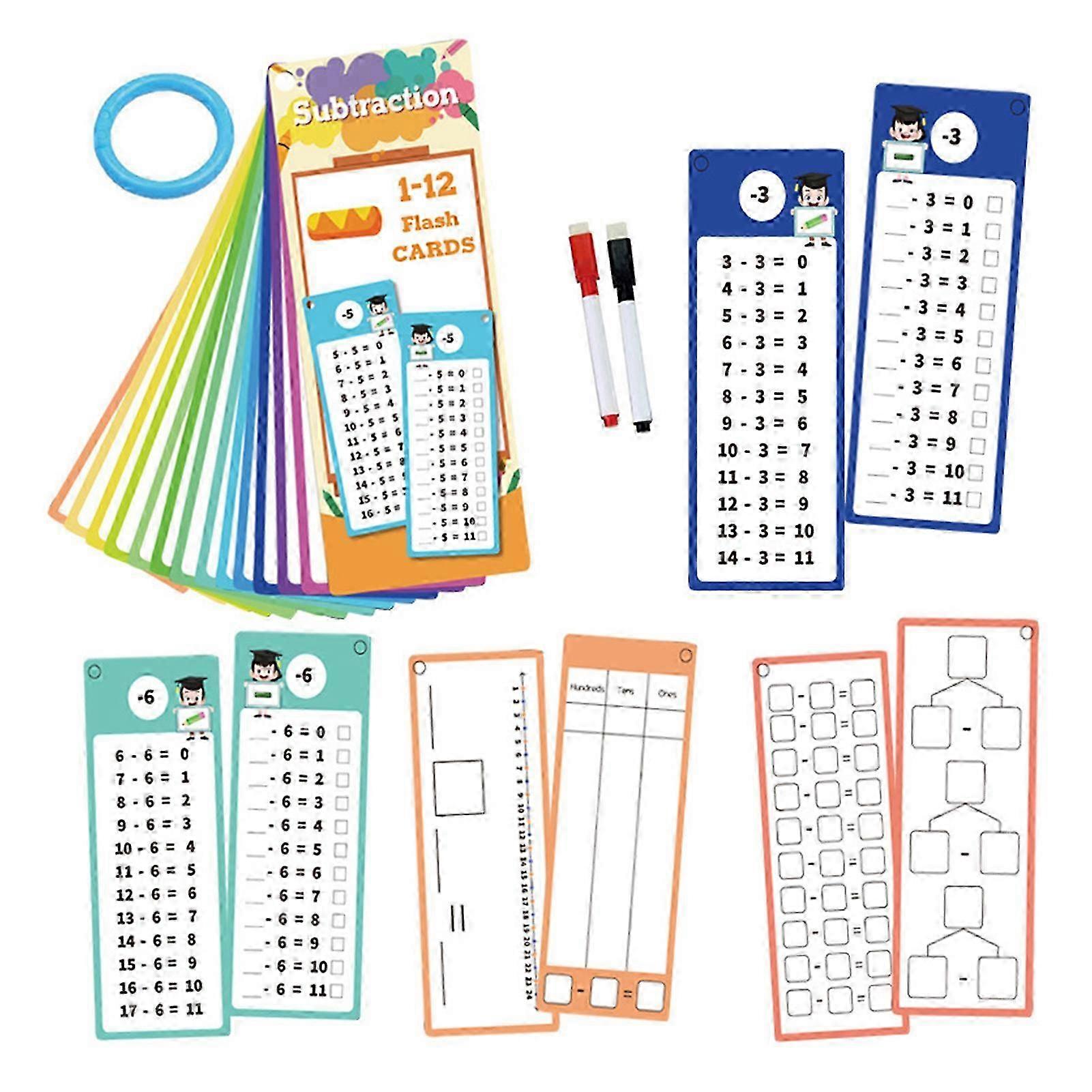 Kids Learning Math Flash Cards: Addition, Subtraction, Multiplication & Division for Skill Development 1-12 Years Old