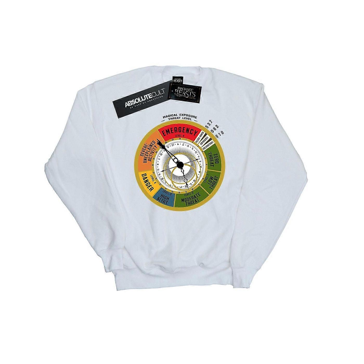 Fantastic Beasts Genser Herre Trusselnivå