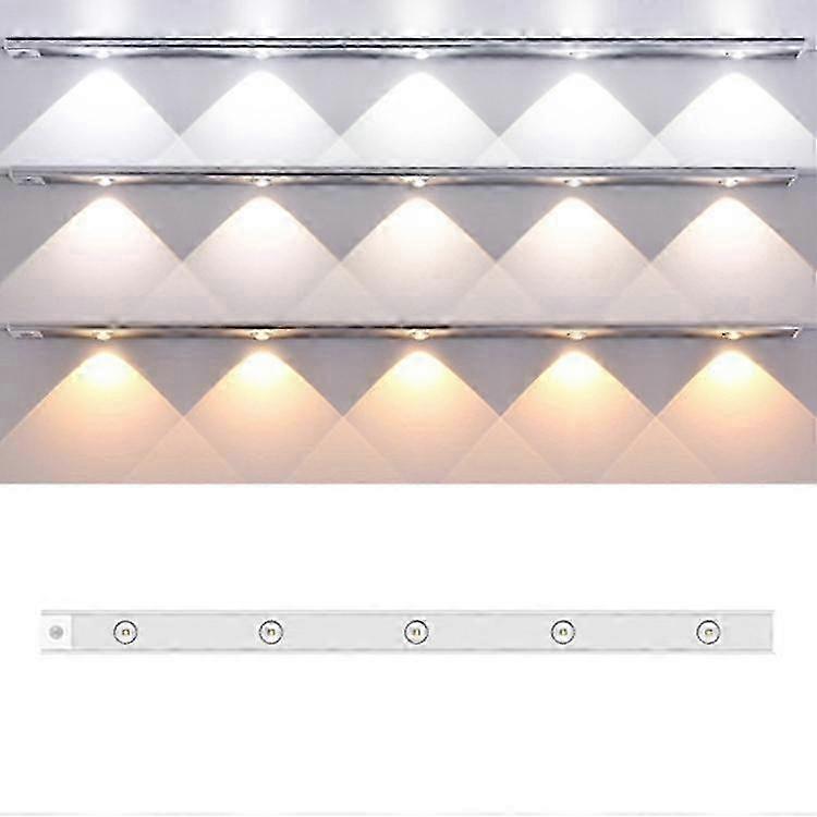 Rechargeable Motion Sensor Light Bar Cabinet Wardrobe Lamp With Remote Control 2025