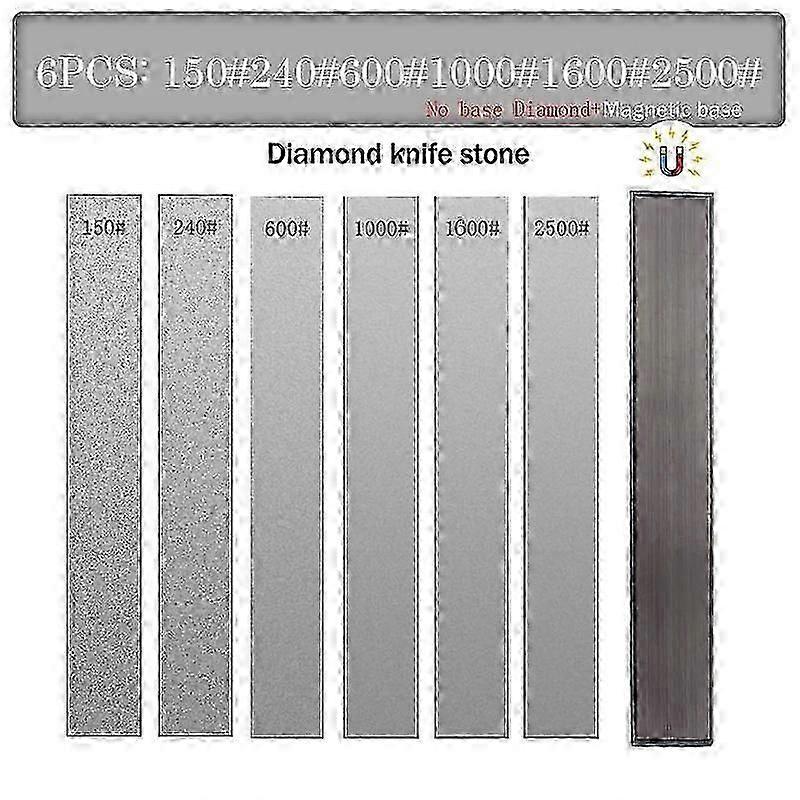 for SMTX Diamond Knife Sharpener - Fixed Angle Sharpening System with Replacement Stone