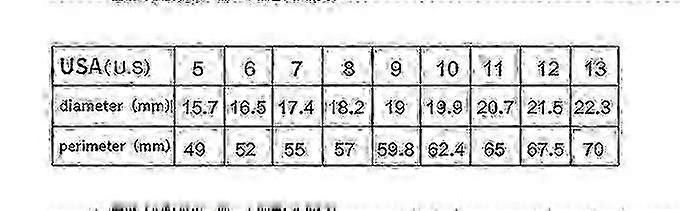 Der Herr der Ringe Herrenring