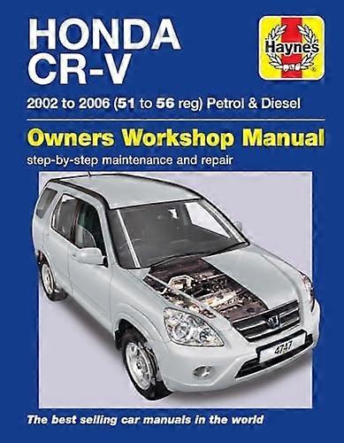 Honda CR-V ejere Workshop Manual