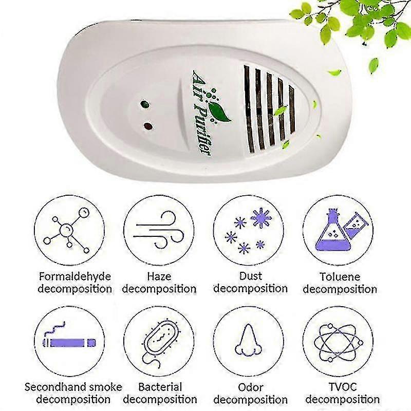 Plug In Air Purifier Compatible With Home Negative Ion Generator Us Plug