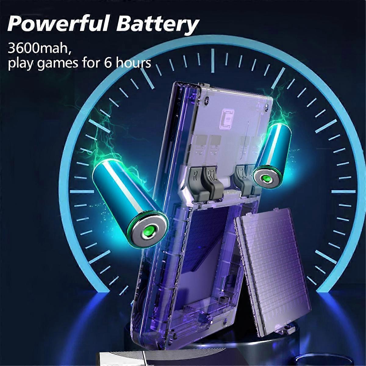 R35Plus Retro Video Game Console 128G 20,000+Games 3.5in IPS Screen Handheld Game Console Linux System for PSP PS1 C