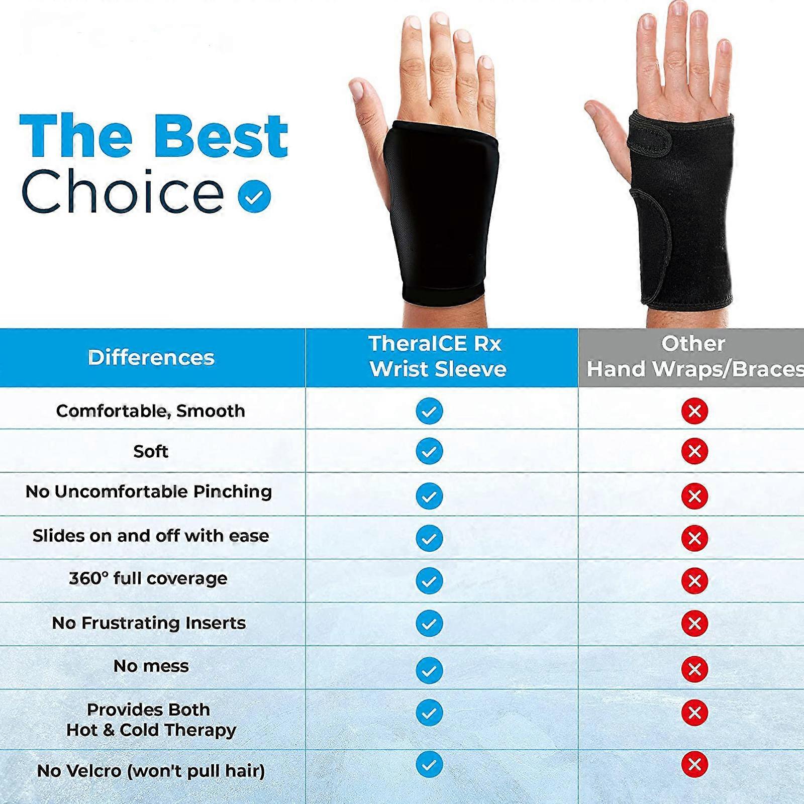 再利用可能な手首アイスパックラップホットコールドセラピージェル怪我の鎮痛剤