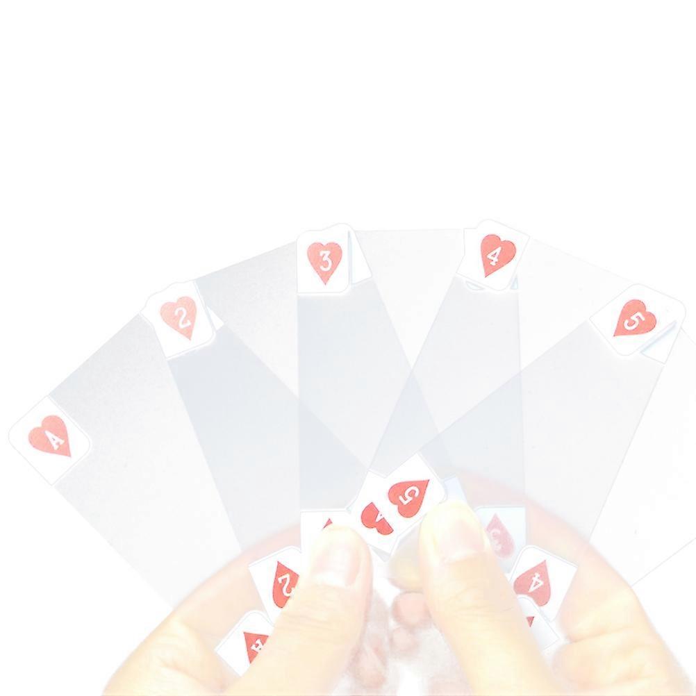 Transparent PVC Plastic Poker Cards – Scratch Resistant, Flexible Design for Family & Friends Party Games