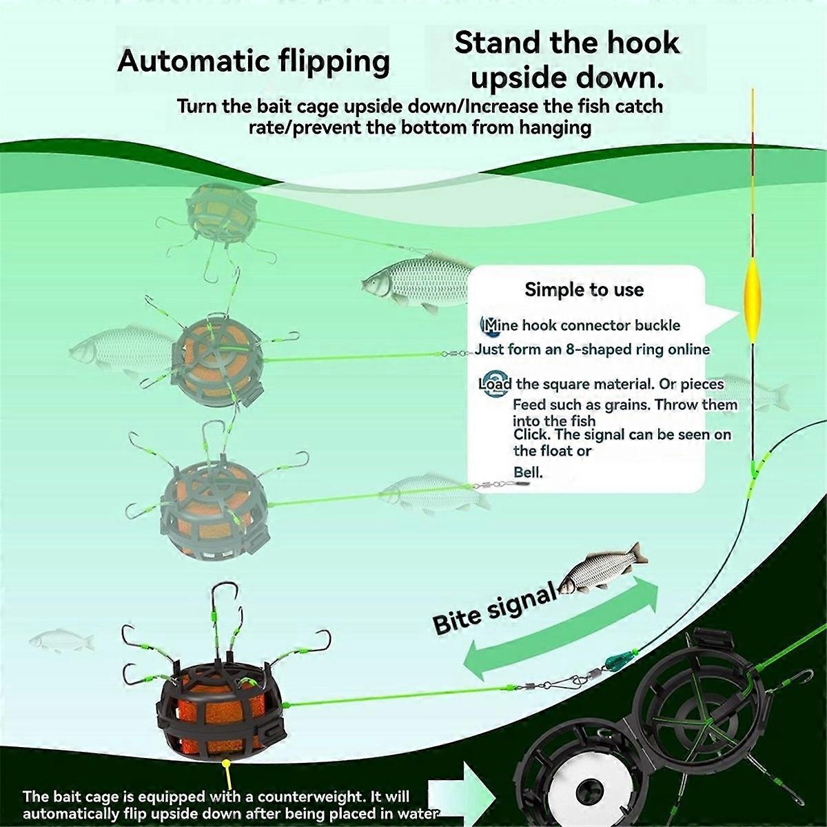 Reverse Bottom Bait Cage Fishing Hook 360° Rotating Carp Feeder Rig 6-Hooks for Carp Catfish