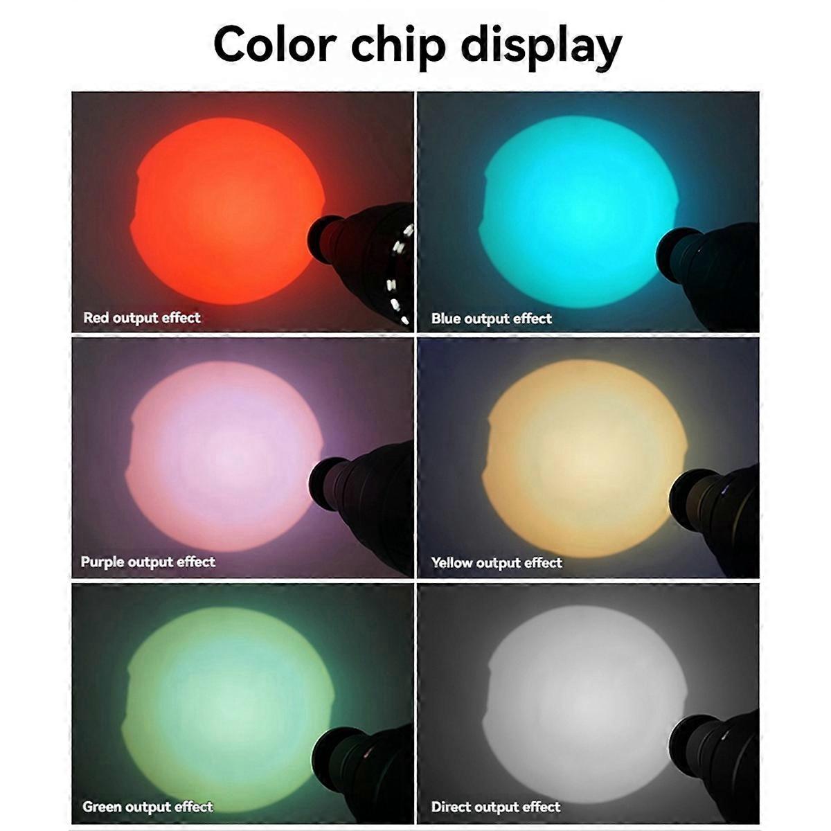 Photograph Flash Snoot Conical Lens Video Photo Studio Light Kit