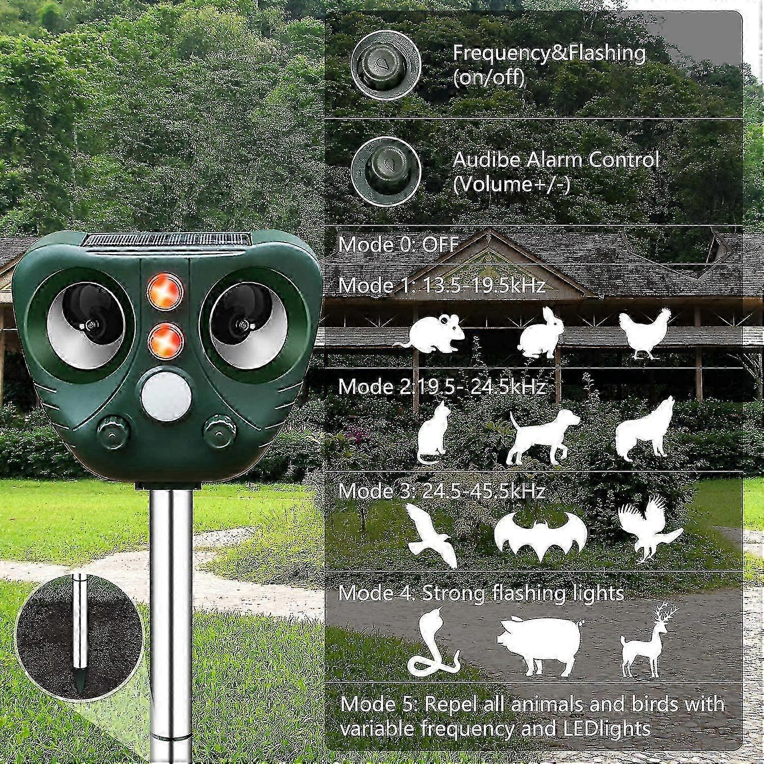 Ultrasonic Cat Repeller, Ultrasonic Repeller For Cats, Wild Animals, Waterproof Solar Powered Animal Repeller, Cat And Dog Repeller With Mot