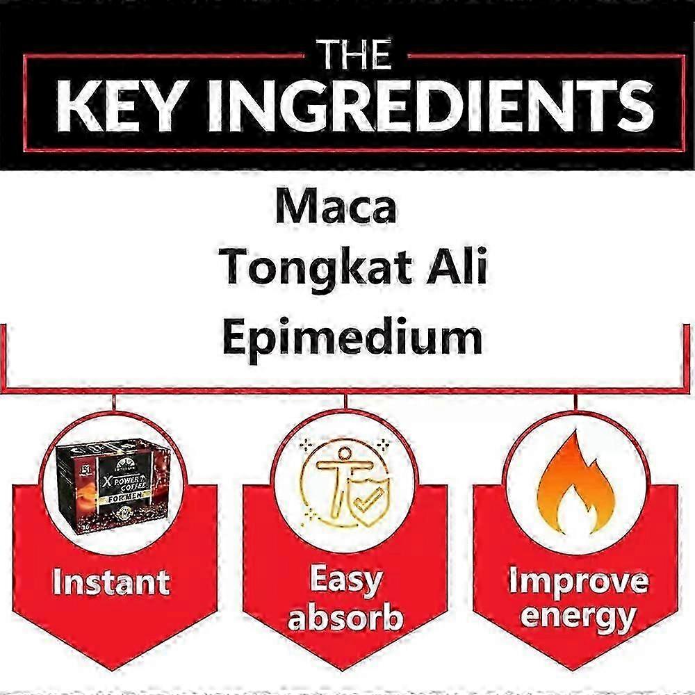 Energikaffe för män med Ginseng