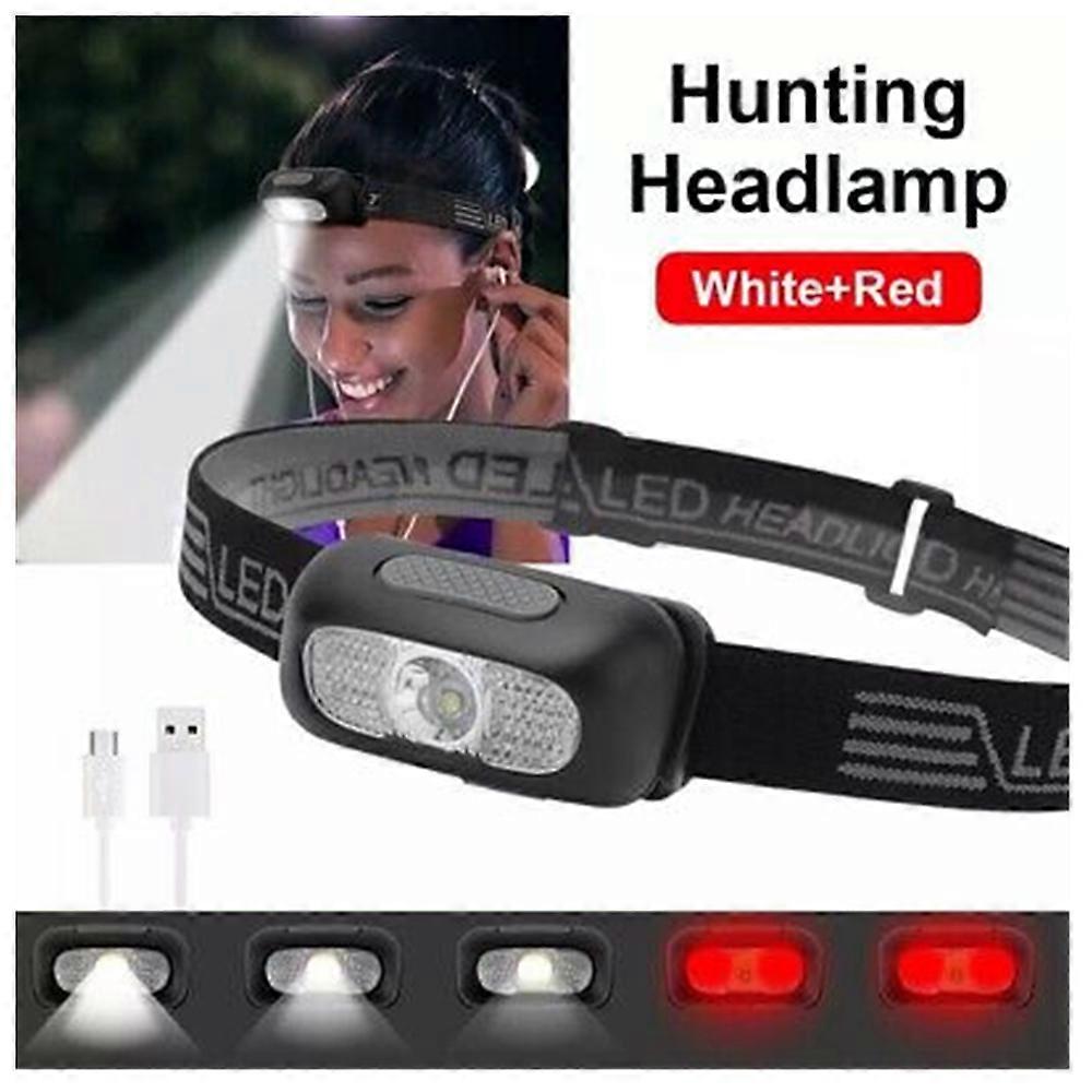 New Lumilight Head Torch, Lumi Light Led Headband, Rechargeable USB Headlamp
