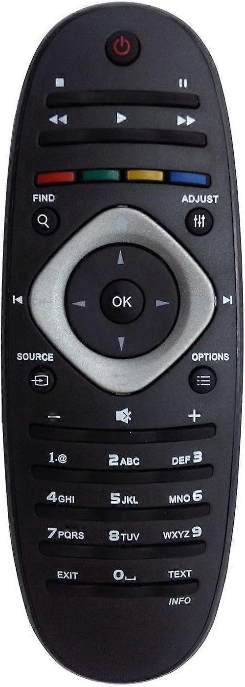 Philips TV remote AAA support t - V / DVD / aux