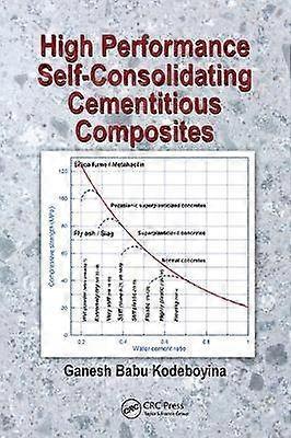 High Performance Self-Consolidating Cementitious Composites