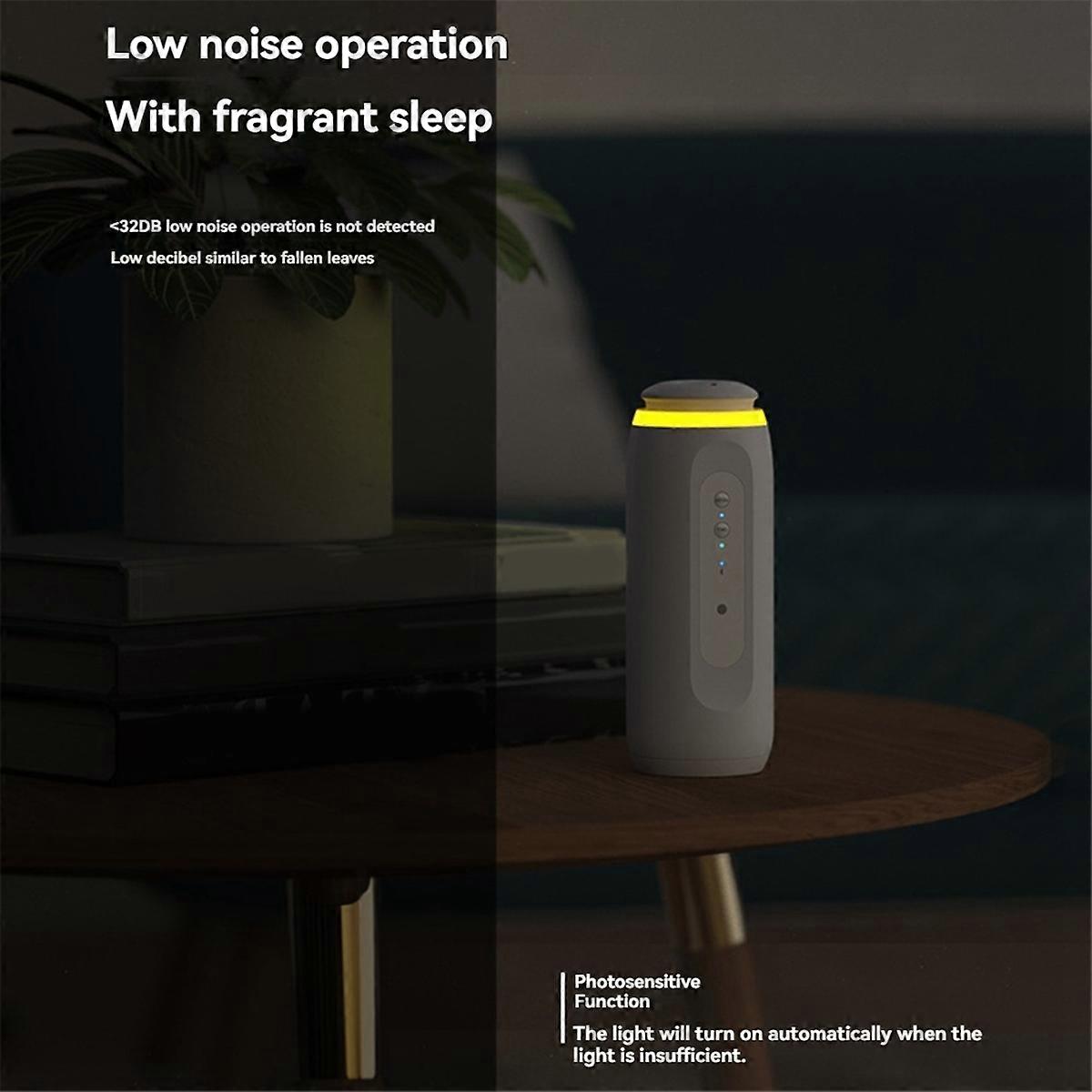 300m Wall Plug Aroma Diffuser with Sensor Night Light Smart Bluetooth App Fragrance Diffuser EU Plug B