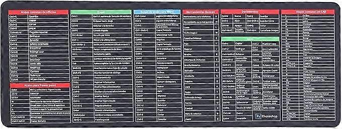 Anti-slip keyboard pad Anti-slip keyboard pad with shortcut keys Desk accessories Desk mat Anti-slip keyboard pad