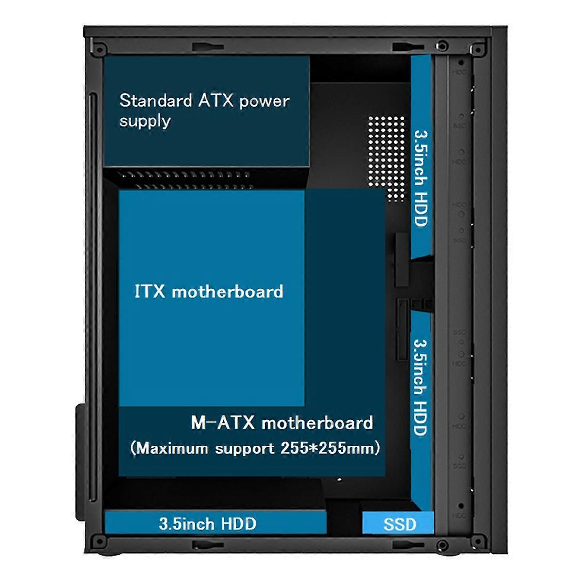 جراب كمبيوتر صغير M-ATX / ITX كمبيوتر USB2.0 دعم الهيكل SSD 3.5 بوصة HDD Mini PSU Case