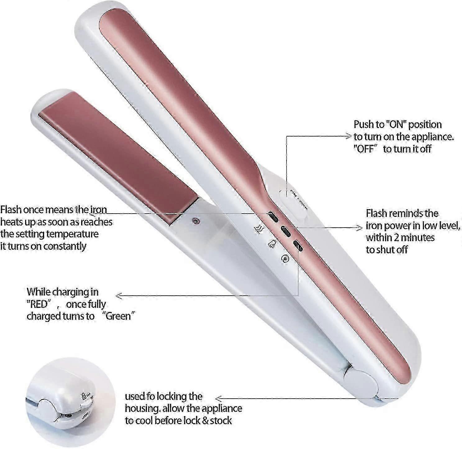 ホーム 充電式 コードレス ヘア ストレートナー ミニ セラミック フラット ヘア ストレートナー(ピンク)