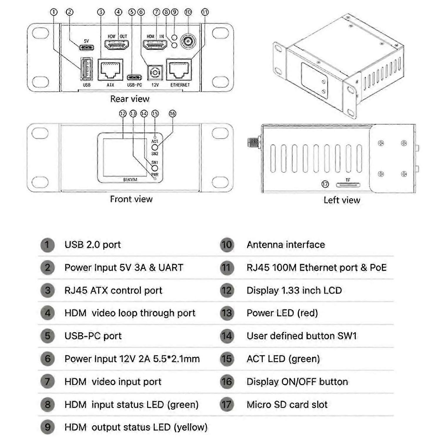 BliKVM V4 Allwinner H313 Soc KVM over IP PoE -Kompatibel Video Loop Through PiKVM Video Capture Stecker