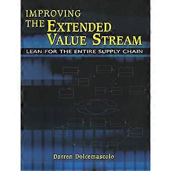 Improving the Extended Value Stream Lean for the Entire Supply Chain