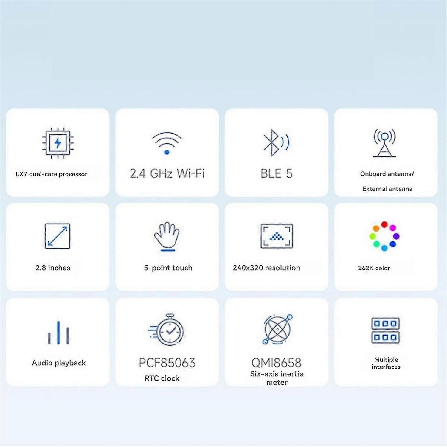 ESP32-S3 Development Board 2.8 inch Touch Screen LVGL/GUI