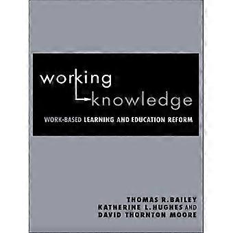 Working Knowledge