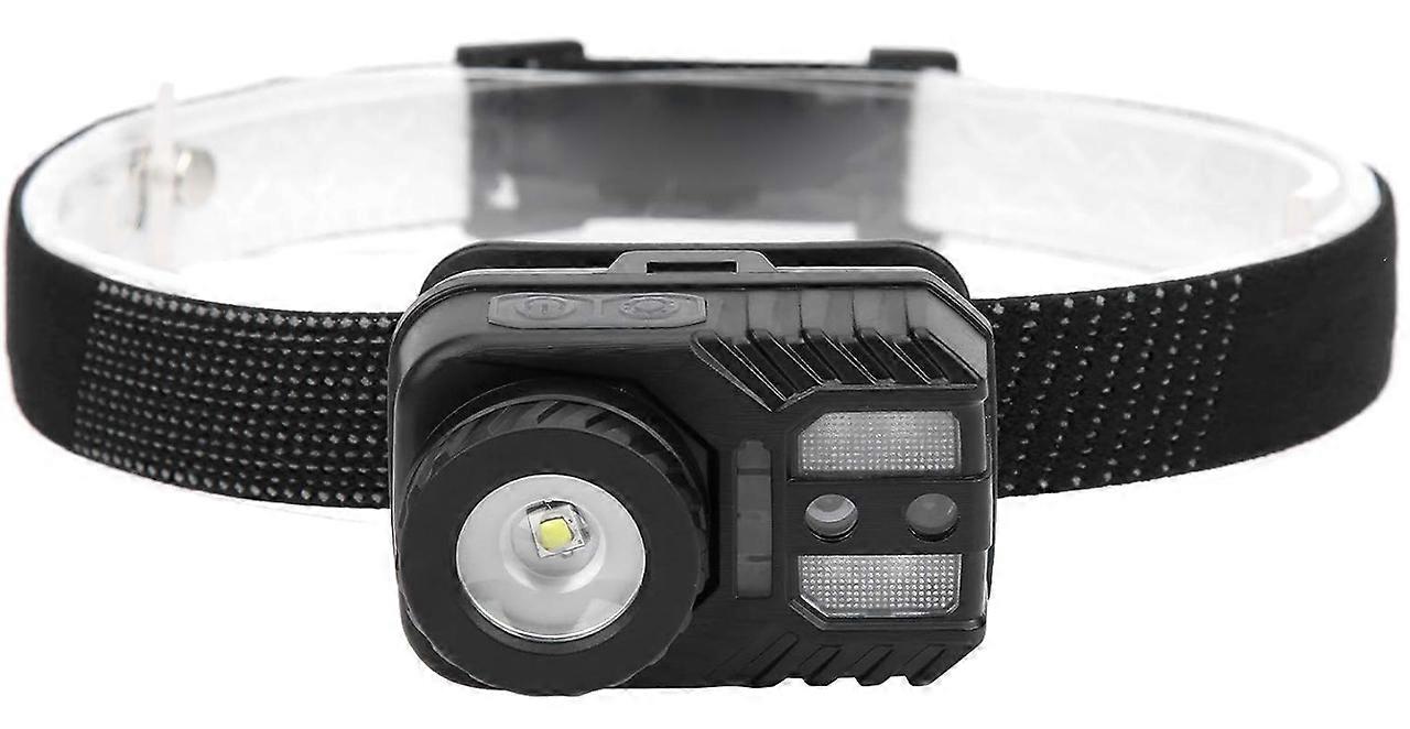 Headlamp - XPG+COB Builtin Battery Rotating Zoom Smart Power Display Interaction Headlamp(Black)
