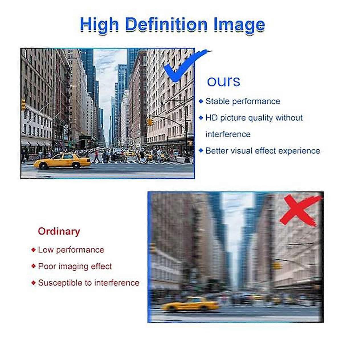 Rear View Camera Reversing Assist Camera for 